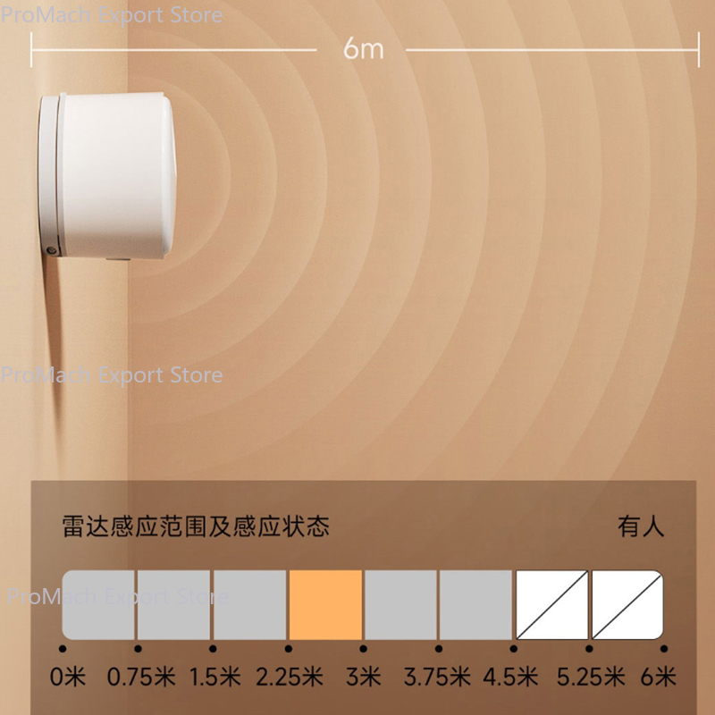 Smart Home Xiaomi App - Linptech Smart Human Body Presence Sensor