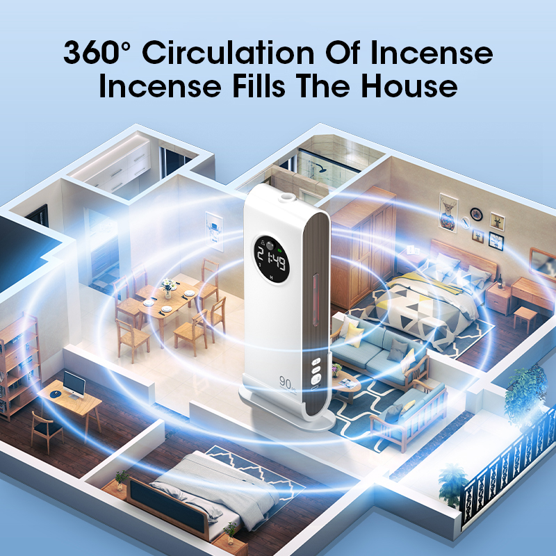 Essential Oil Diffuser Smart U - Smart Home Device 리뷰 및 가격