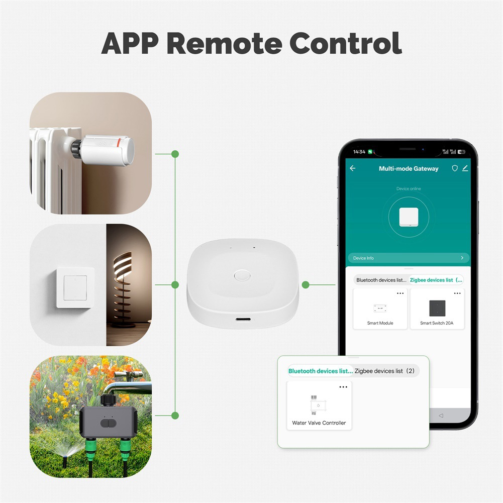 2026 Multimode Smart= Gateway= - Smart Home Zigbee Gateway 리뷰 및 가격