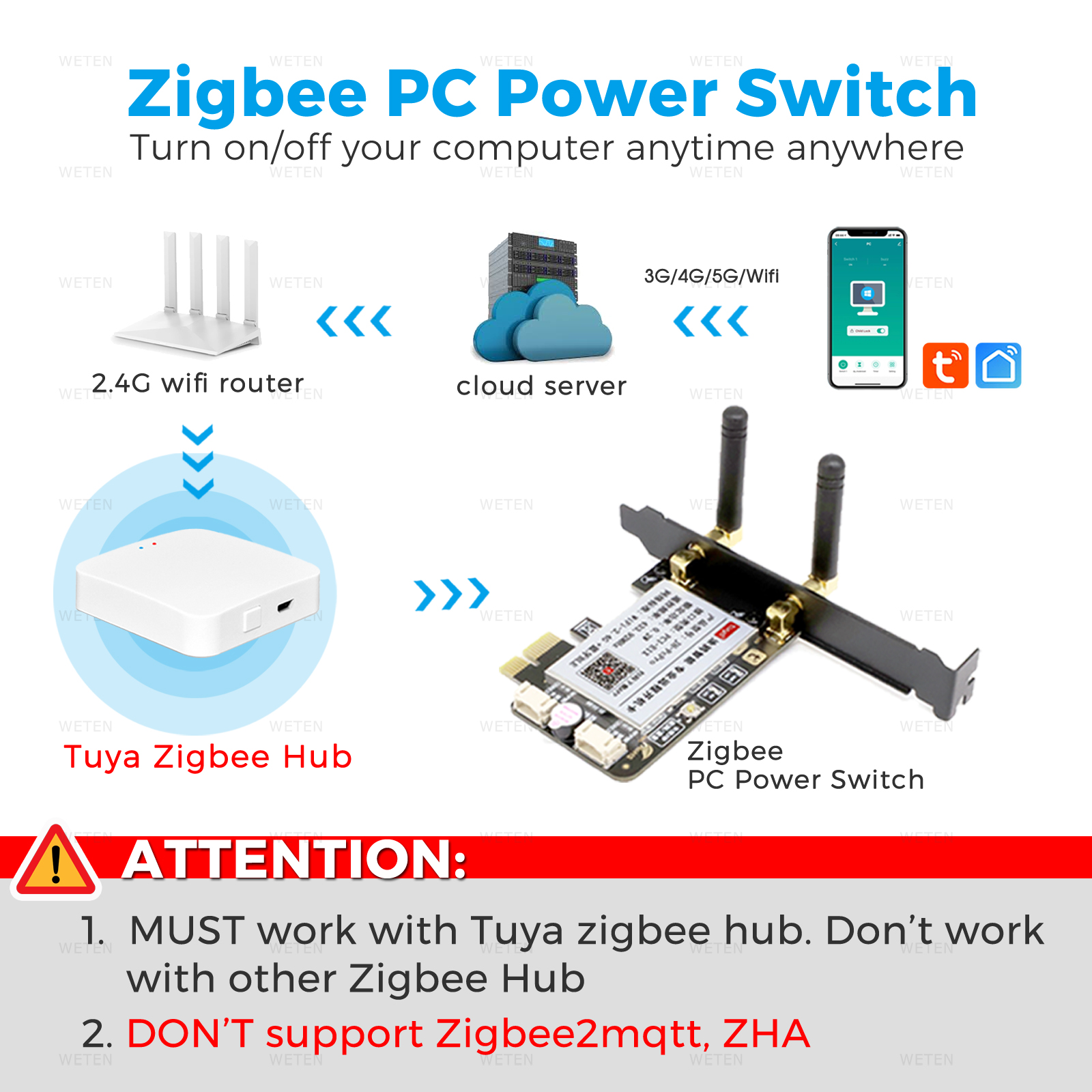 Tuya Zigbee Computer Power Res - Smart Home For Pc 리뷰 및 가격