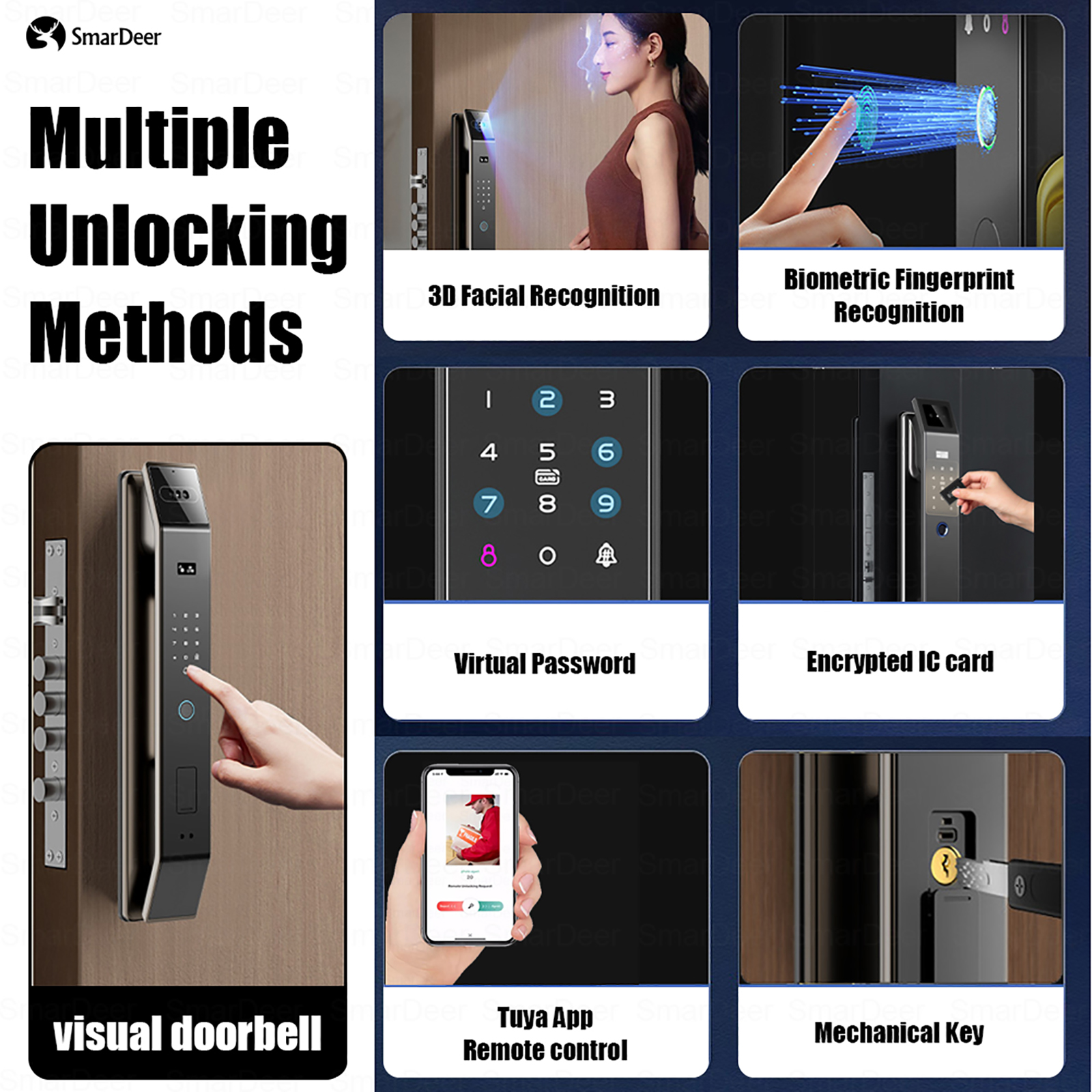 SmaerDeer Smart lock with Came - Video Doorbell 리뷰 및 가격