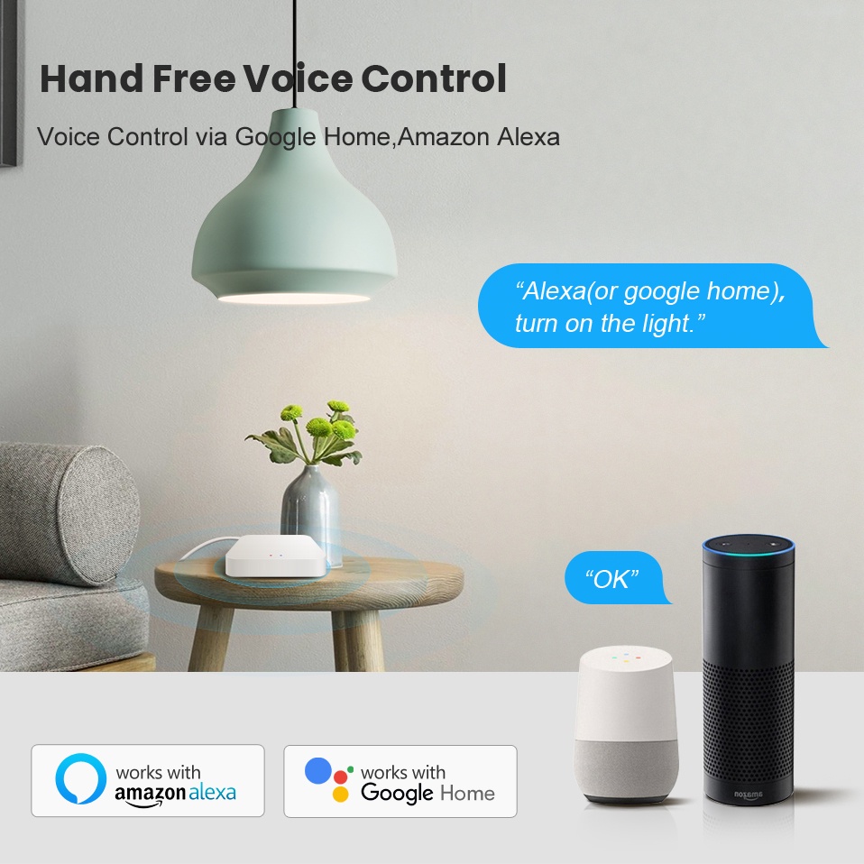Tuya Smart Life Multi-mode Gat - Smart Home Gira 리뷰 및 가격