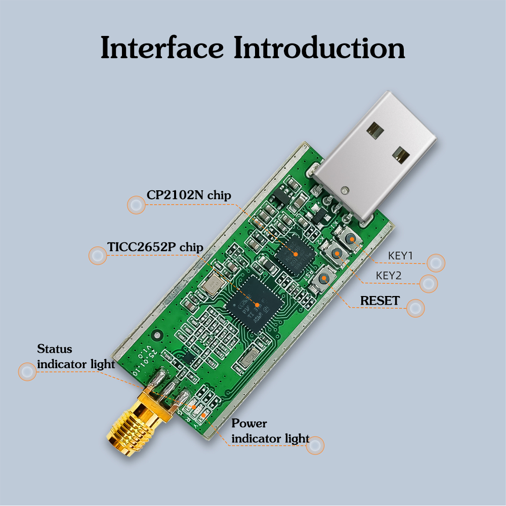 ZBDongle-P Wireless Zigbee Gat - Smart Home Mqtt 리뷰 및 가격