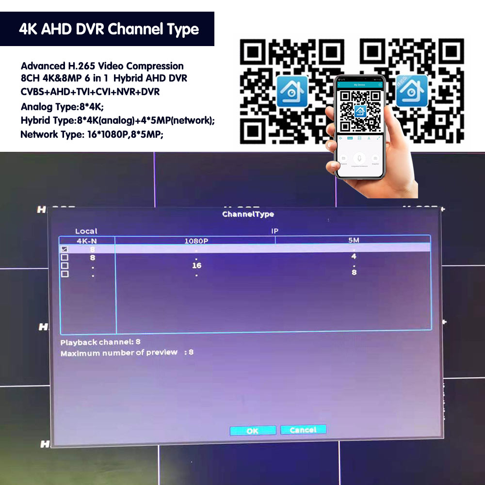 Face Human Detection WIFI P2P  - Smart Home Microsoft 리뷰 및 가격