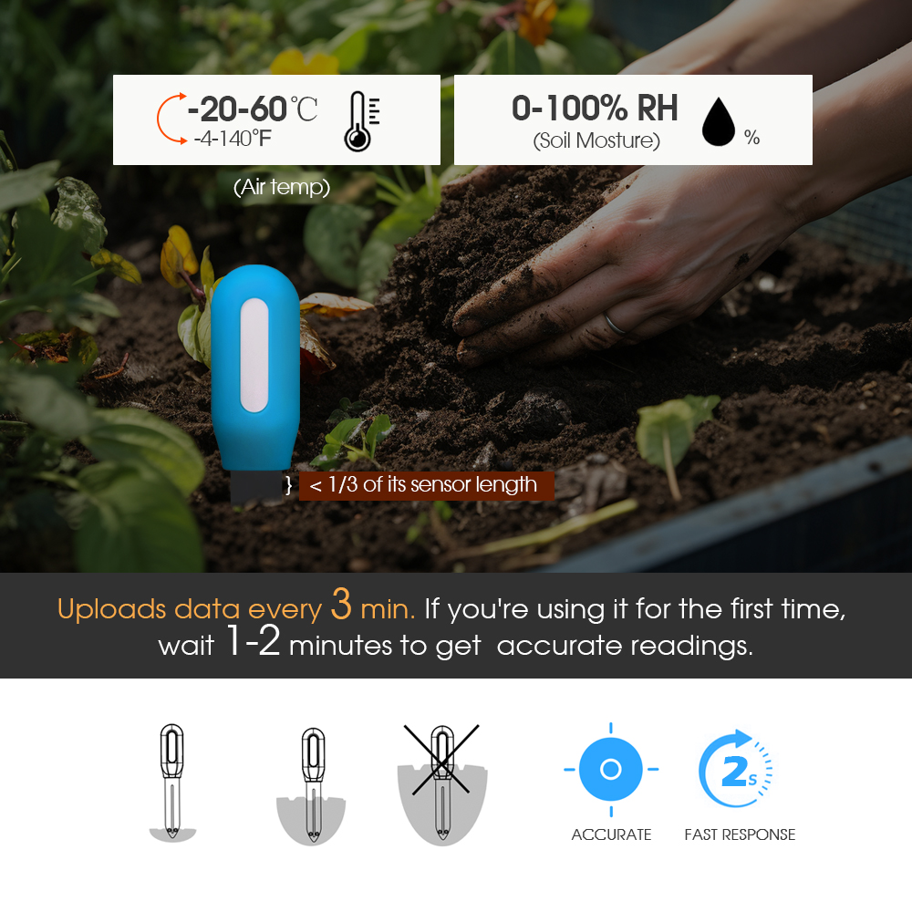 Smart Zigbee Soil Sensor for H - Smart Home Device 리뷰 및 가격