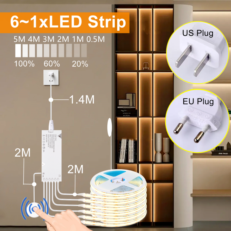 Sync Cabinet Light Smart Senso - Smart Power Strip 리뷰 및 가격