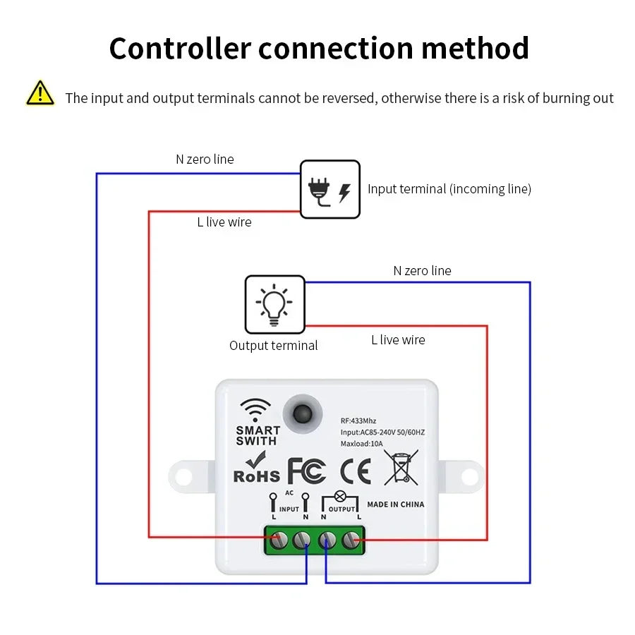 RF 433MHz Wireless Remote Cont - Smart Ir Remote Controller 리뷰 및 가격
