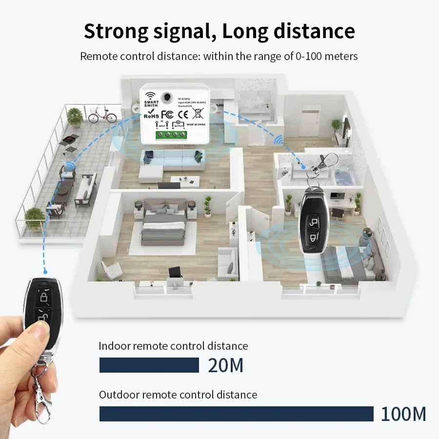 RF 433MHz Wireless Remote Cont - Smart Ir Remote Controller 리뷰 및 가격