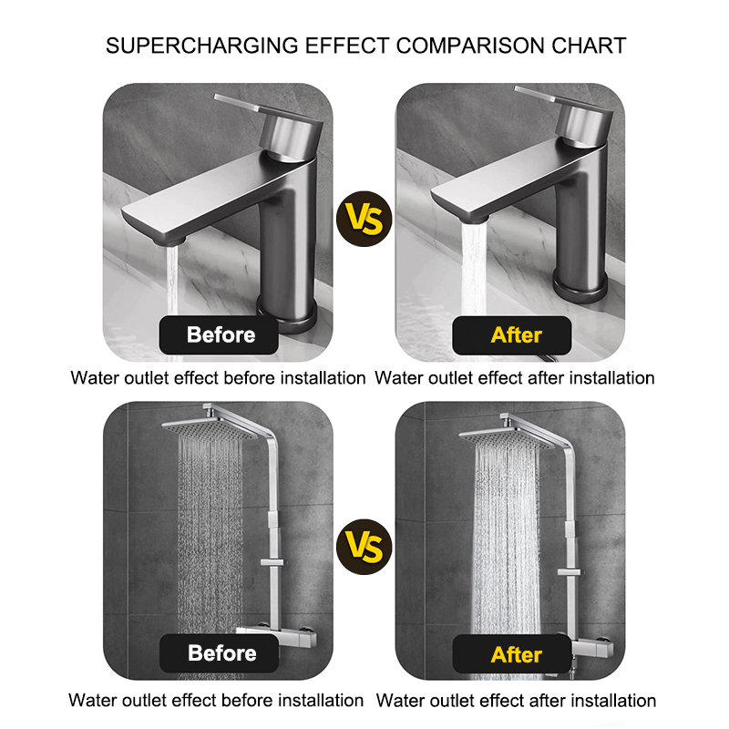 Acarps Automatic Booster Pump  - Smart Home Yam Pounder 리뷰 및 가격
