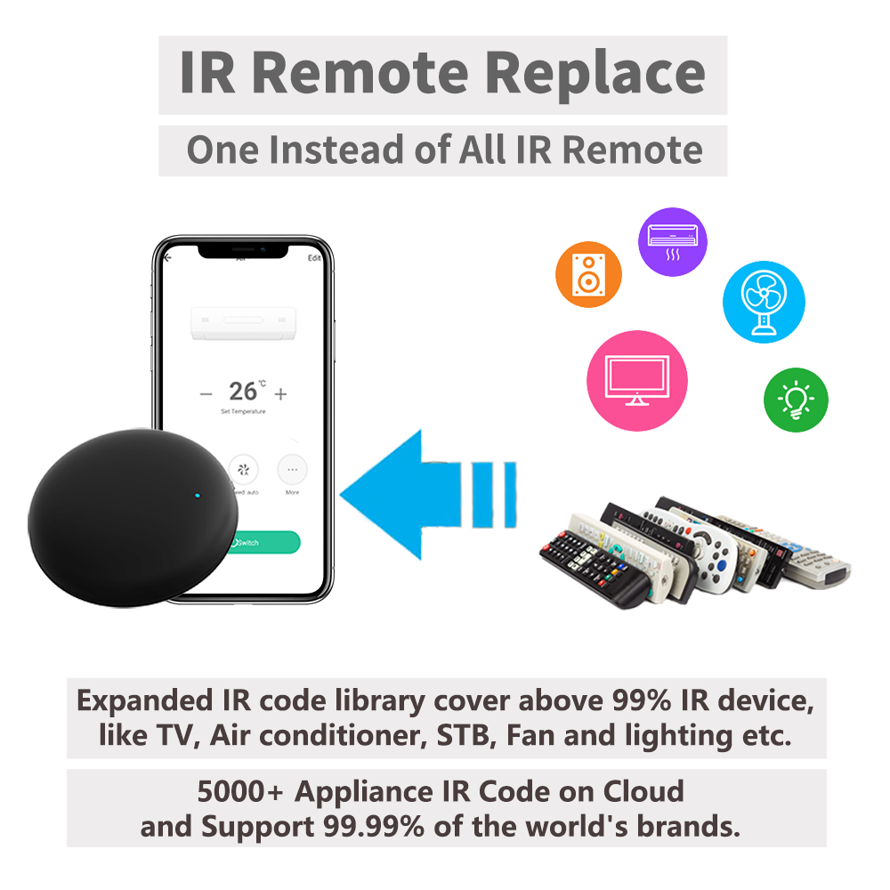 Tuya WiFi IR Remote For Smart  - Smart Ir Remote Controller 리뷰 및 가격