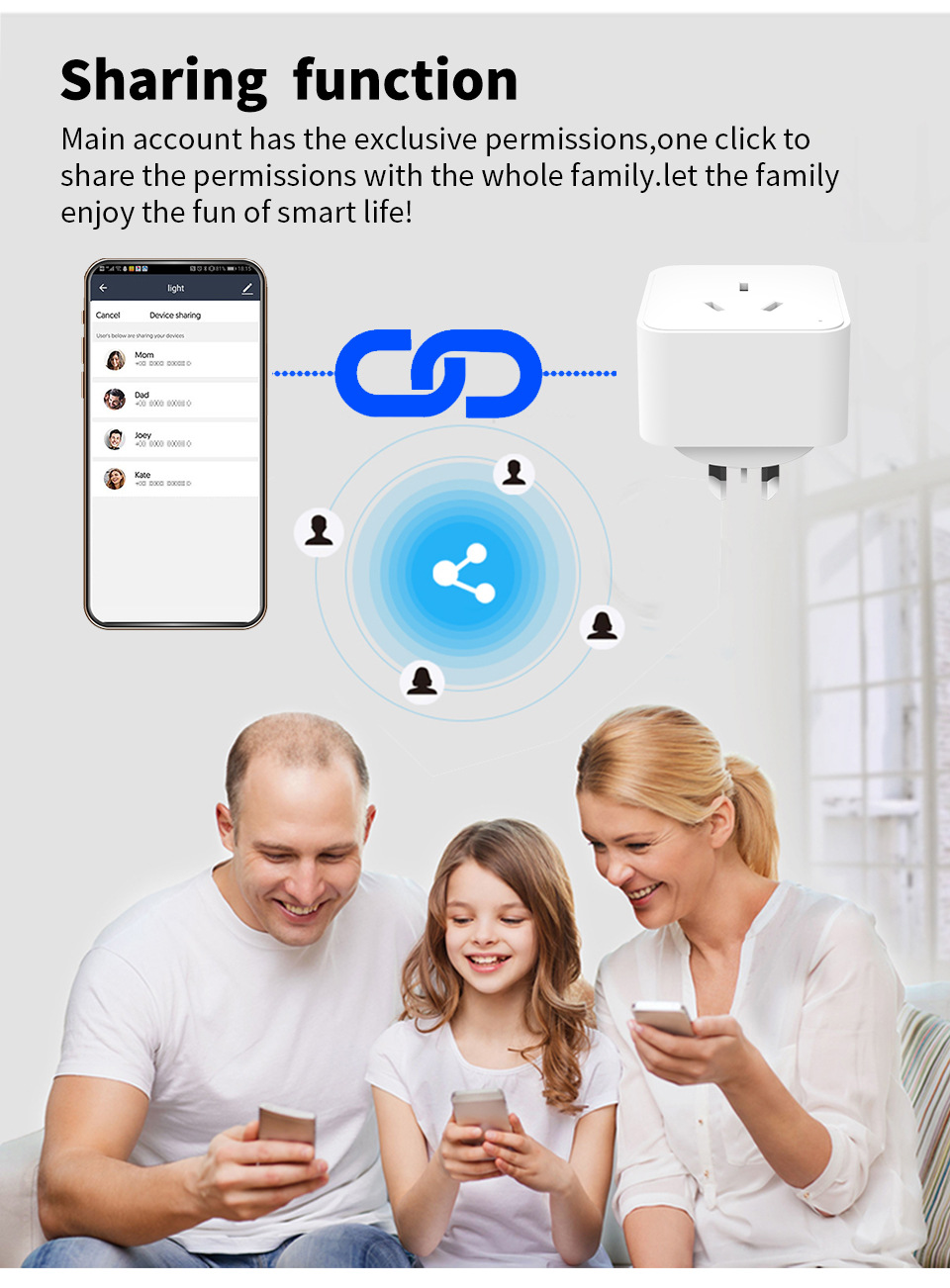 WiFi Smart Socket Power Strips - Smart Power Strip 리뷰 및 가격