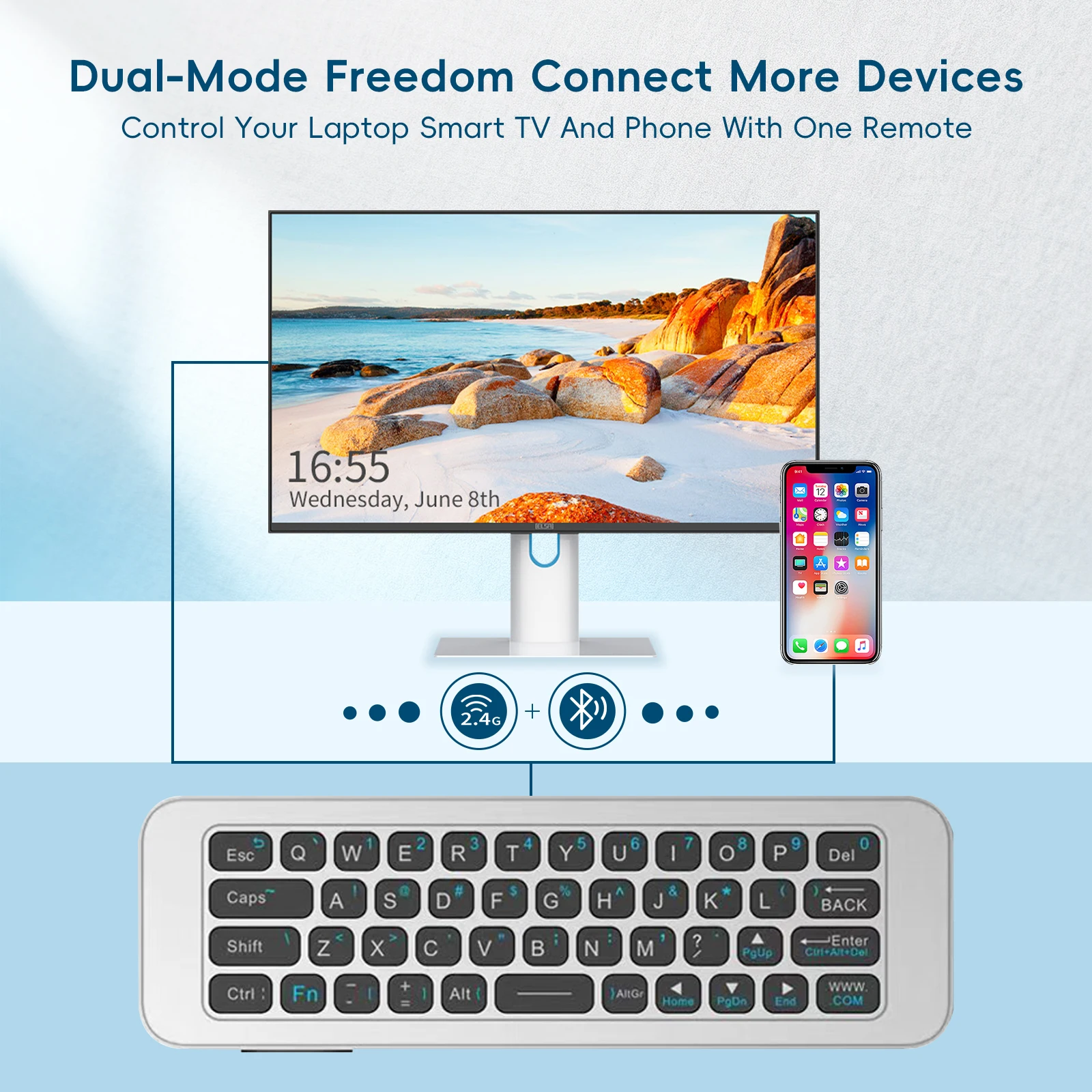iPazzPort 2.4G &Bluetooth Mini - Smart Home Keyboard 리뷰 및 가격
