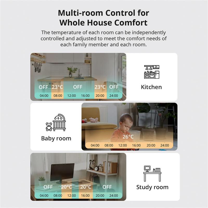 SONOFF Smart TRV Zigbee Thermo - Smart Home Mqtt 리뷰 및 가격