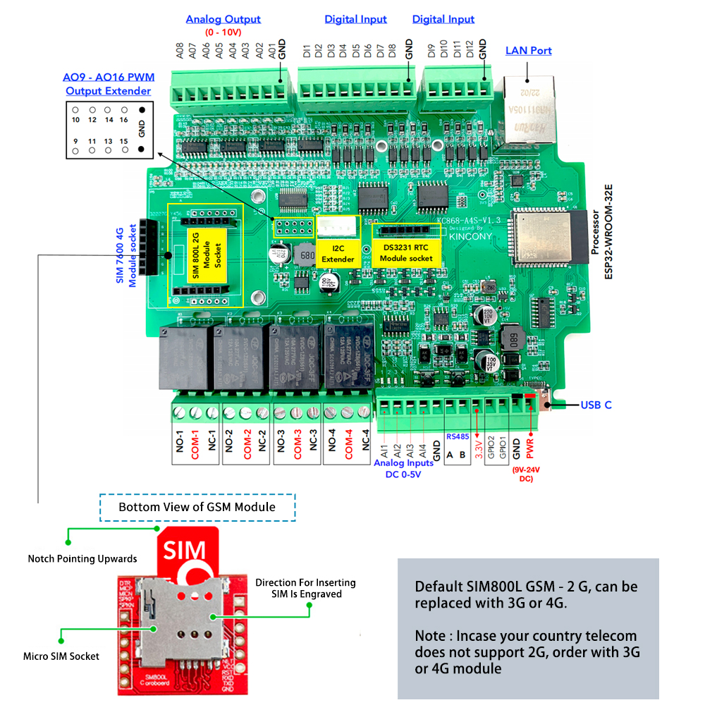 KC868-A4S ESP32 ESPhome Tasmot - Smart Home Mqtt 리뷰 및 가격