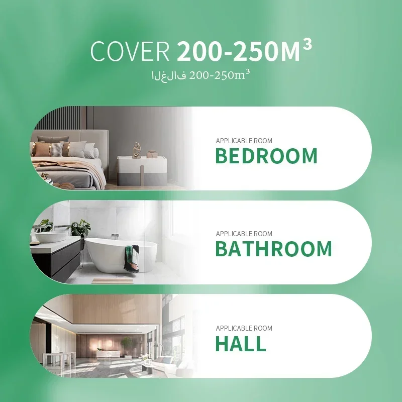 Namste 250m³ Smart Essential O - Smart Home Device 리뷰 및 가격