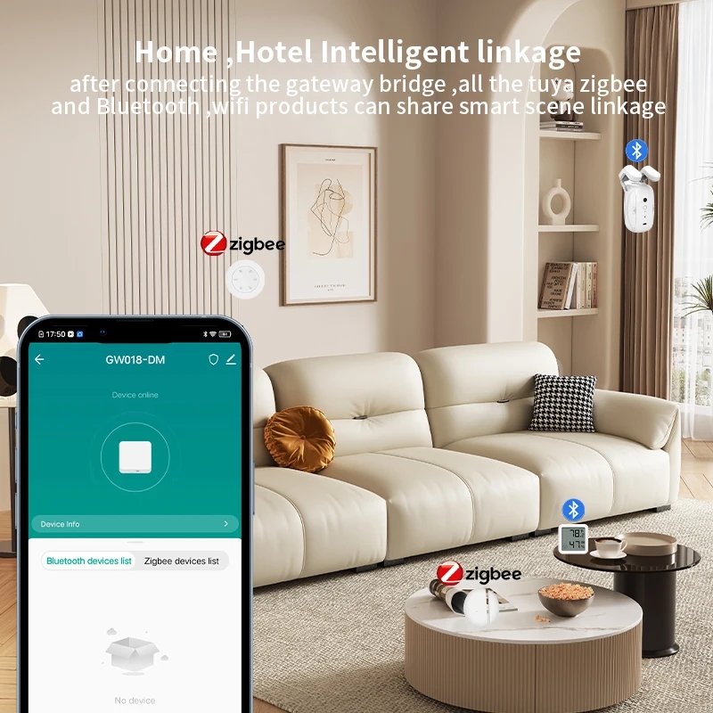 Smart Multi-Mode ZigBee Blueto - Smart Home Gira 리뷰 및 가격