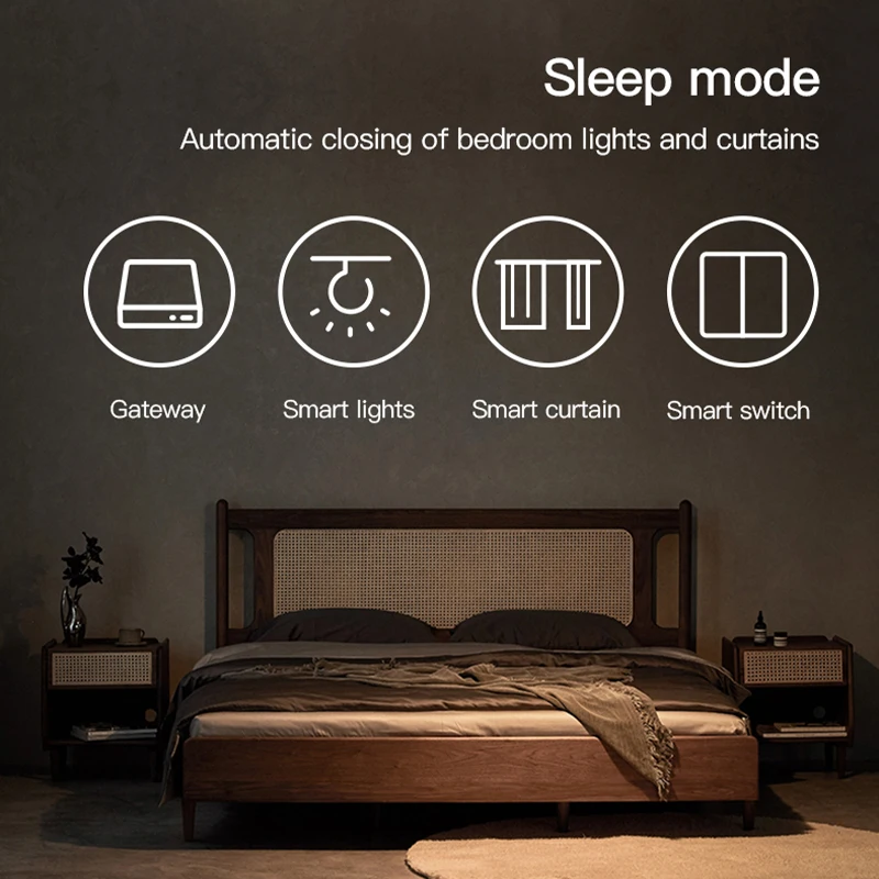 Smart Multi-Mode ZigBee Blueto - Smart Home Gira 리뷰 및 가격