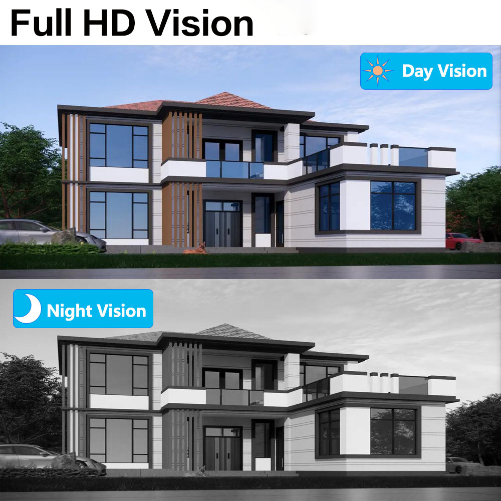 HJT,5MP,PoE,IP Security камера - Smart Home Microsoft 리뷰 및 가격