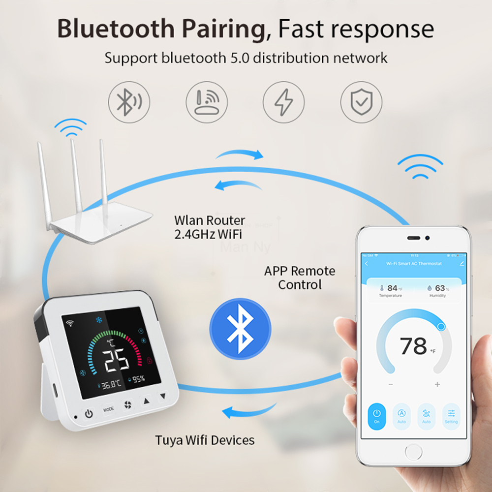 Smart Thermostat Tuya WiFi AC  - Smart Home Dashboard 리뷰 및 가격