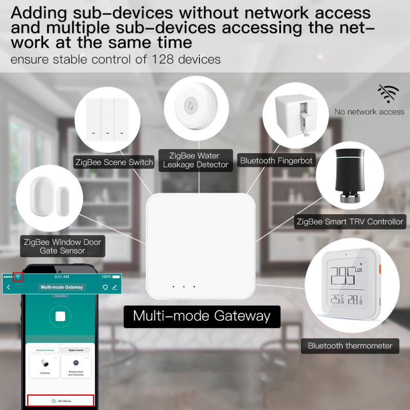 Tuya Smart Gateway Hub Multi-m - Smart Home Gira 리뷰 및 가격