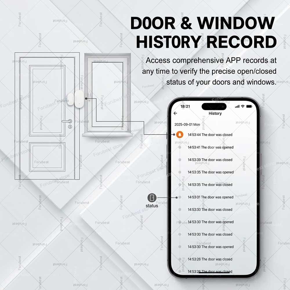 Tuya Zigbee Door Window Sensor - Smart Home Mqtt 리뷰 및 가격