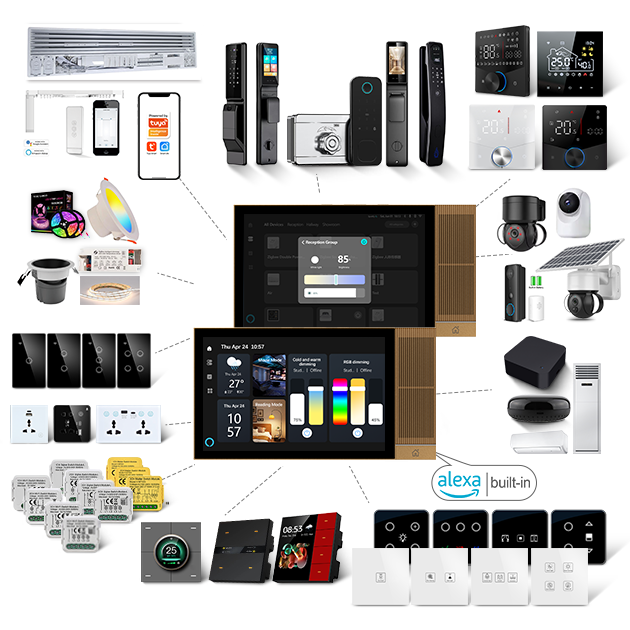 2025 Golden Security TPA08 Tuy - Smart Home Touchscreen Control Panel 리뷰 및 가격