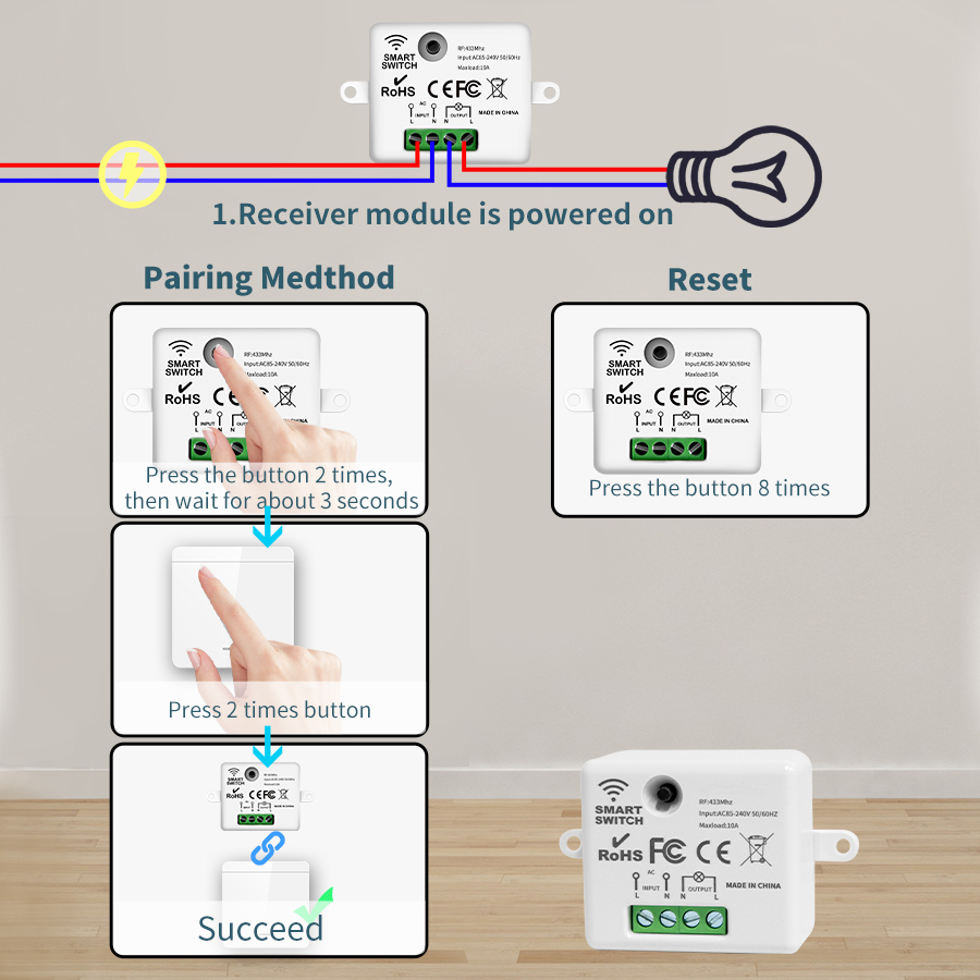 RF 433Mhz Remote Control Wirel - Smart Ir Remote Controller 리뷰 및 가격