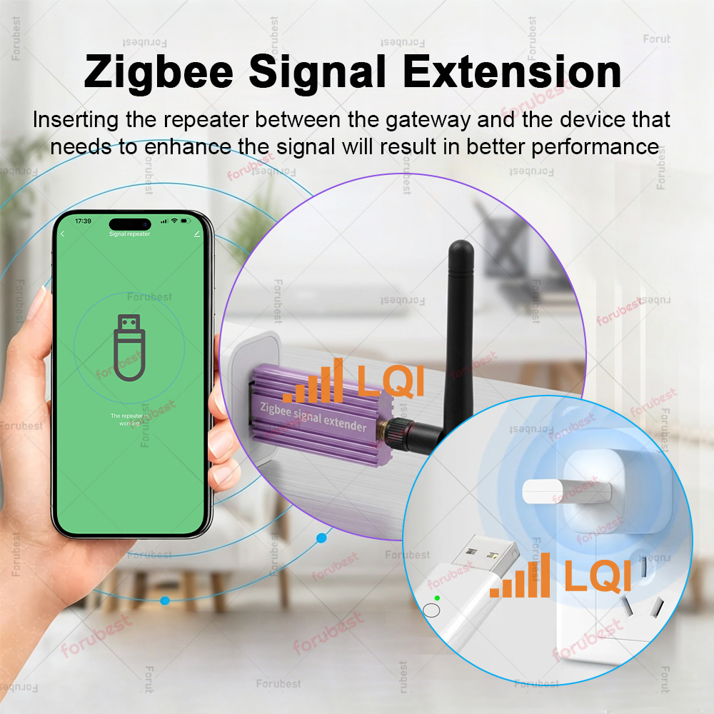 Zigbee 3.0 USB Signal Repeater - Smart Home Mqtt 리뷰 및 가격