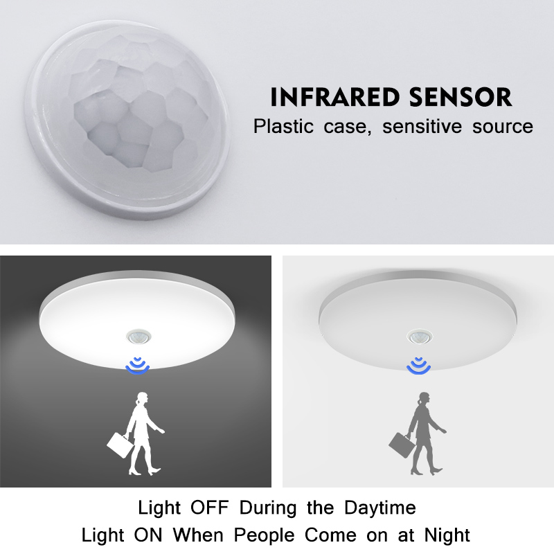 LED Ceiling Light Auto PIR Mot - Smart Home For Pc 리뷰 및 가격