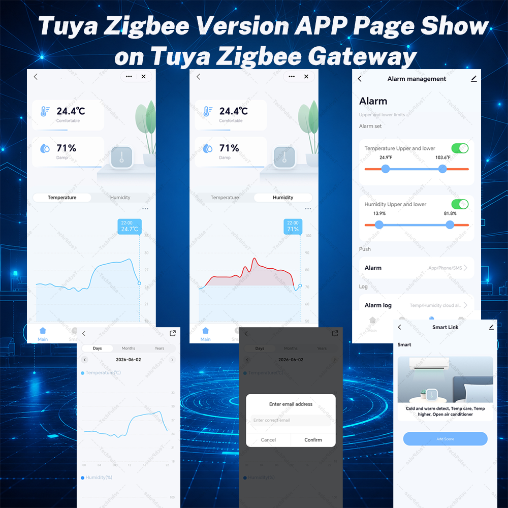 Zigbee 3.0 Temperature and Hum - Smart Home Mqtt 리뷰 및 가격