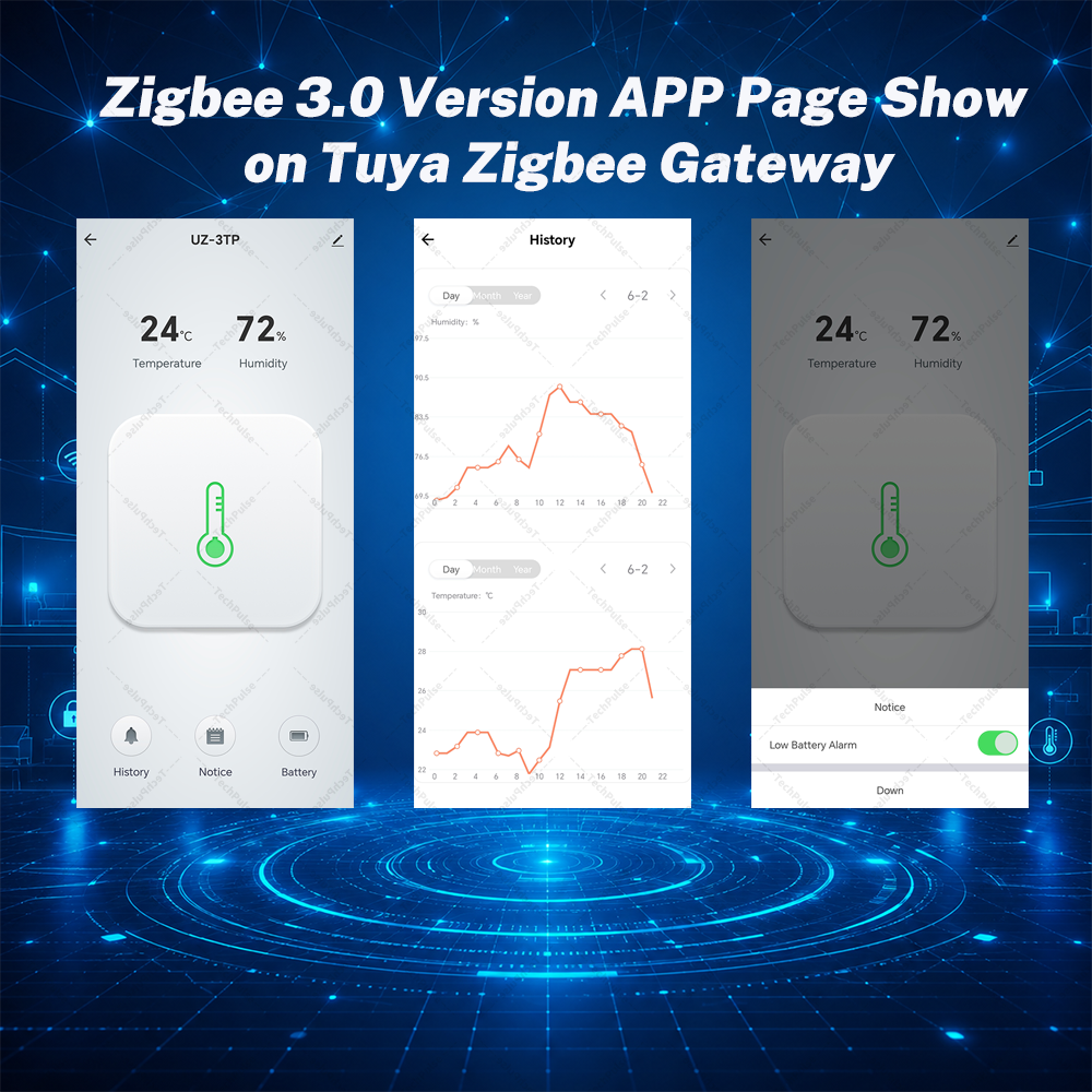 Zigbee 3.0 Temperature and Hum - Smart Home Mqtt 리뷰 및 가격