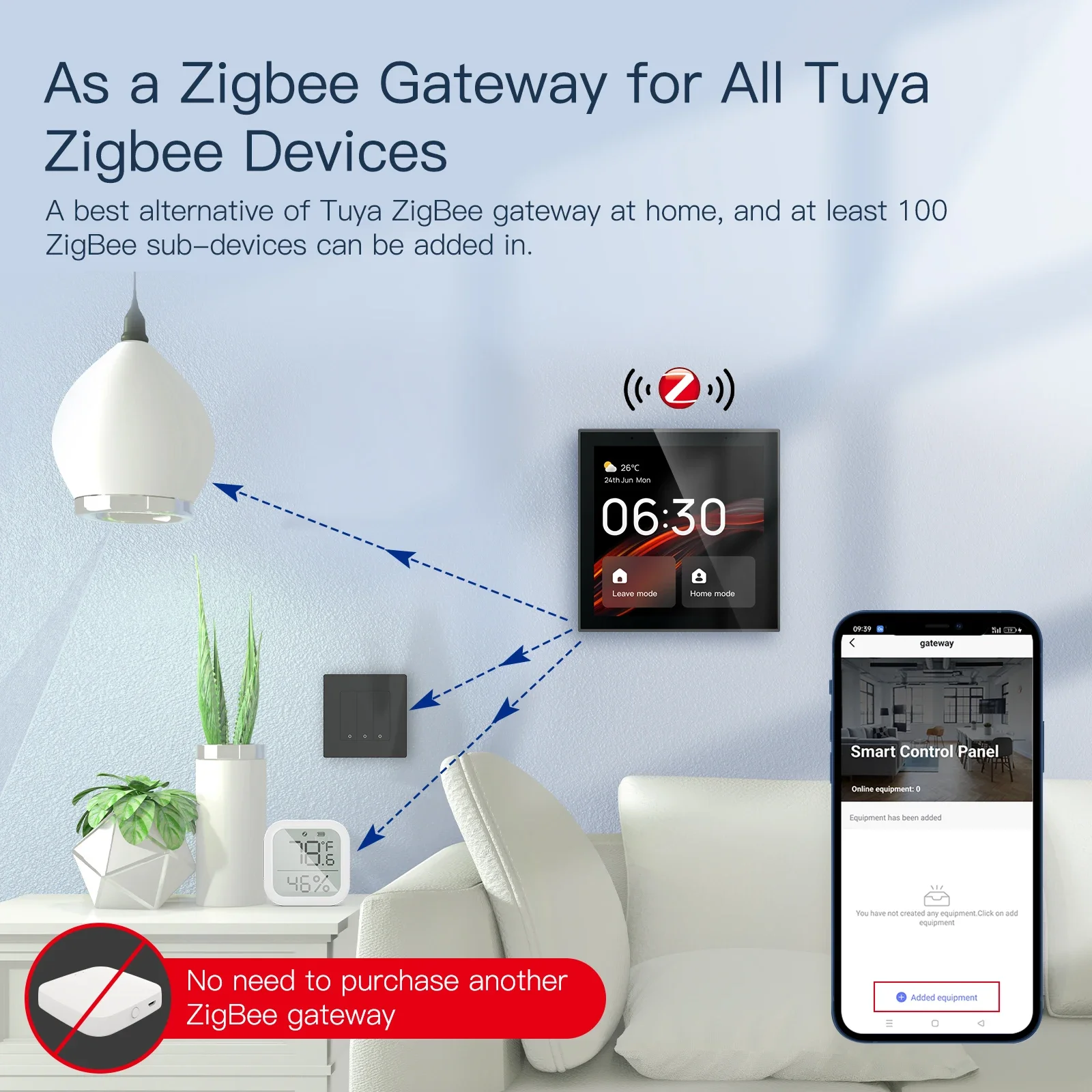 MOES Tuya wifi Multi-functiona - Smart Home Touchscreen Control Panel 리뷰 및 가격