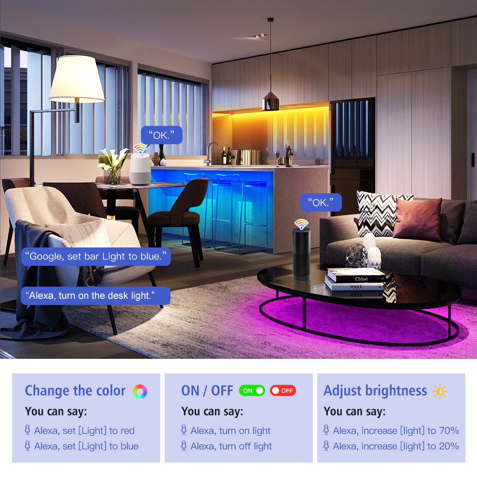 TUYA Zigbee DC5V 12V 24V RGB R - Smart Home For Pc 리뷰 및 가격