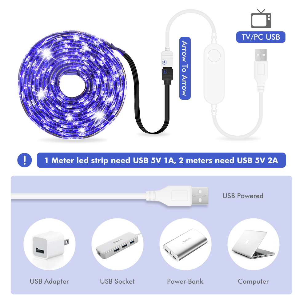 TUYA Zigbee DC5V 12V 24V RGB R - Smart Home For Pc 리뷰 및 가격