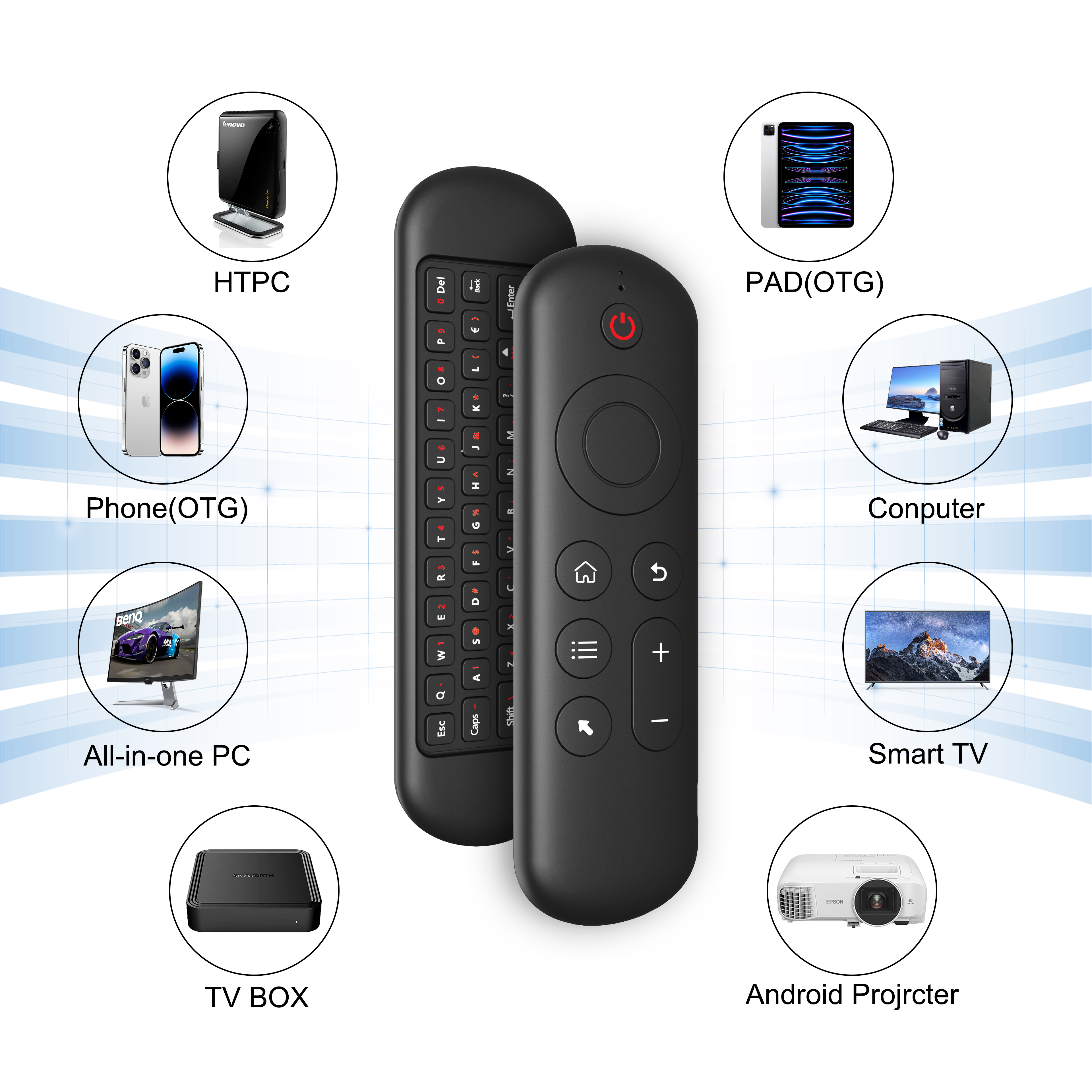 Mini Bluetooth 5.0 Keyboard 2. - Smart Home Keyboard 리뷰 및 가격