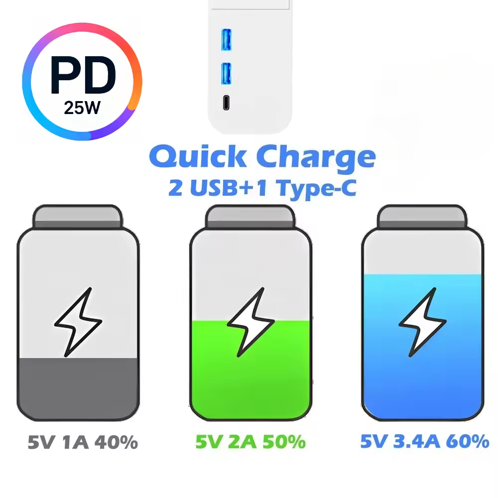 Melery WIFI Tuya App Israeli P - Smart Power Strip 리뷰 및 가격
