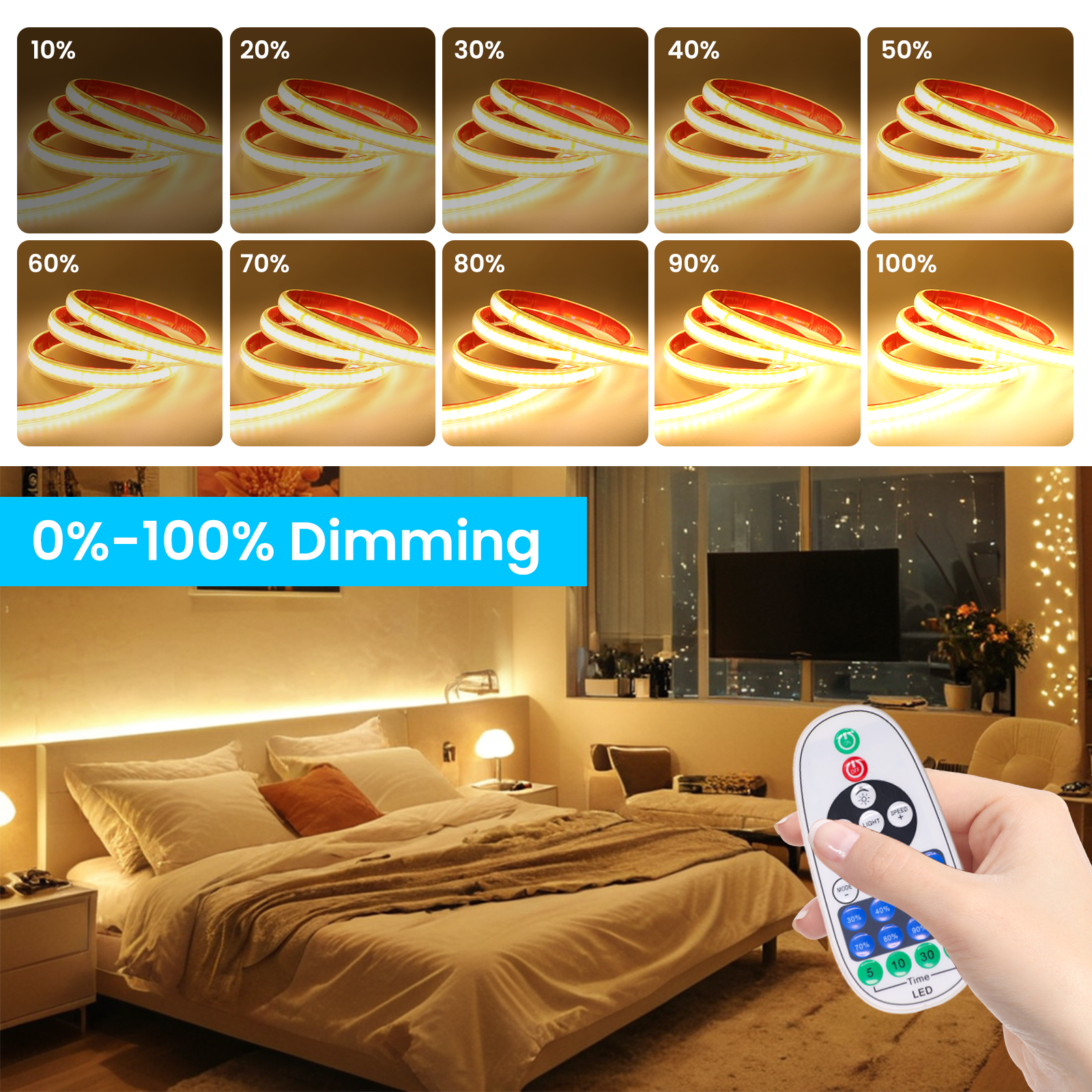 Tuya WIFI LED Dimmer for 10mm  - Smart Power Strip 리뷰 및 가격