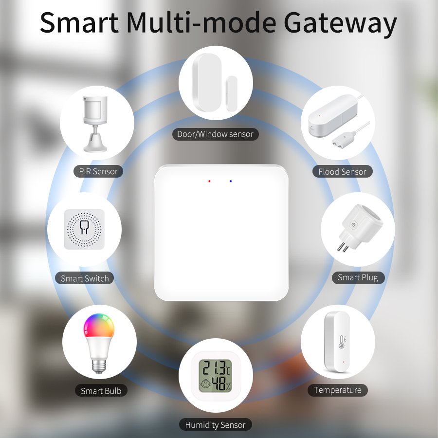 Tuya Smart Multi-Mode Gateway  - Smart Home Zigbee Gateway 리뷰 및 가격