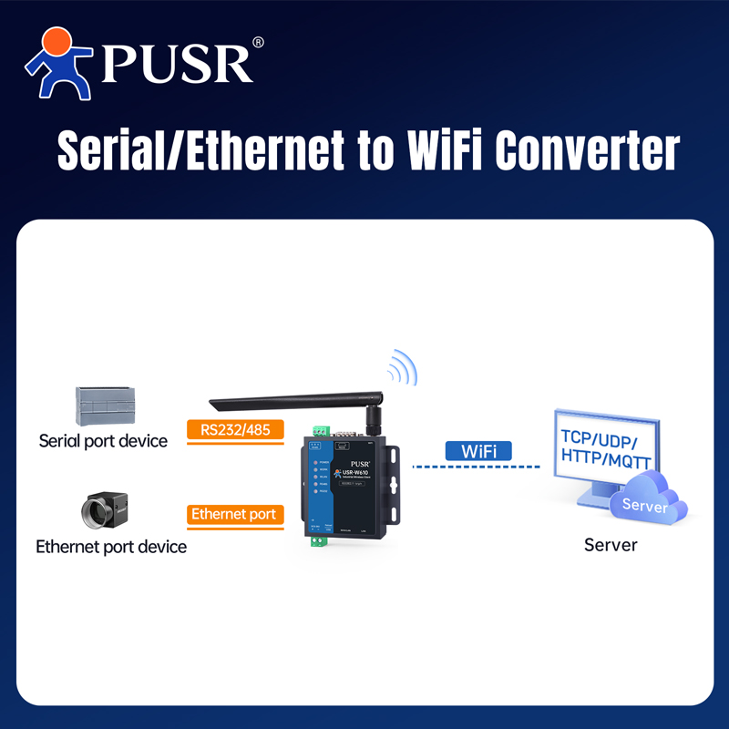 PUSR Serial RS485 RS232 to WiF - Smart Home Mqtt 리뷰 및 가격
