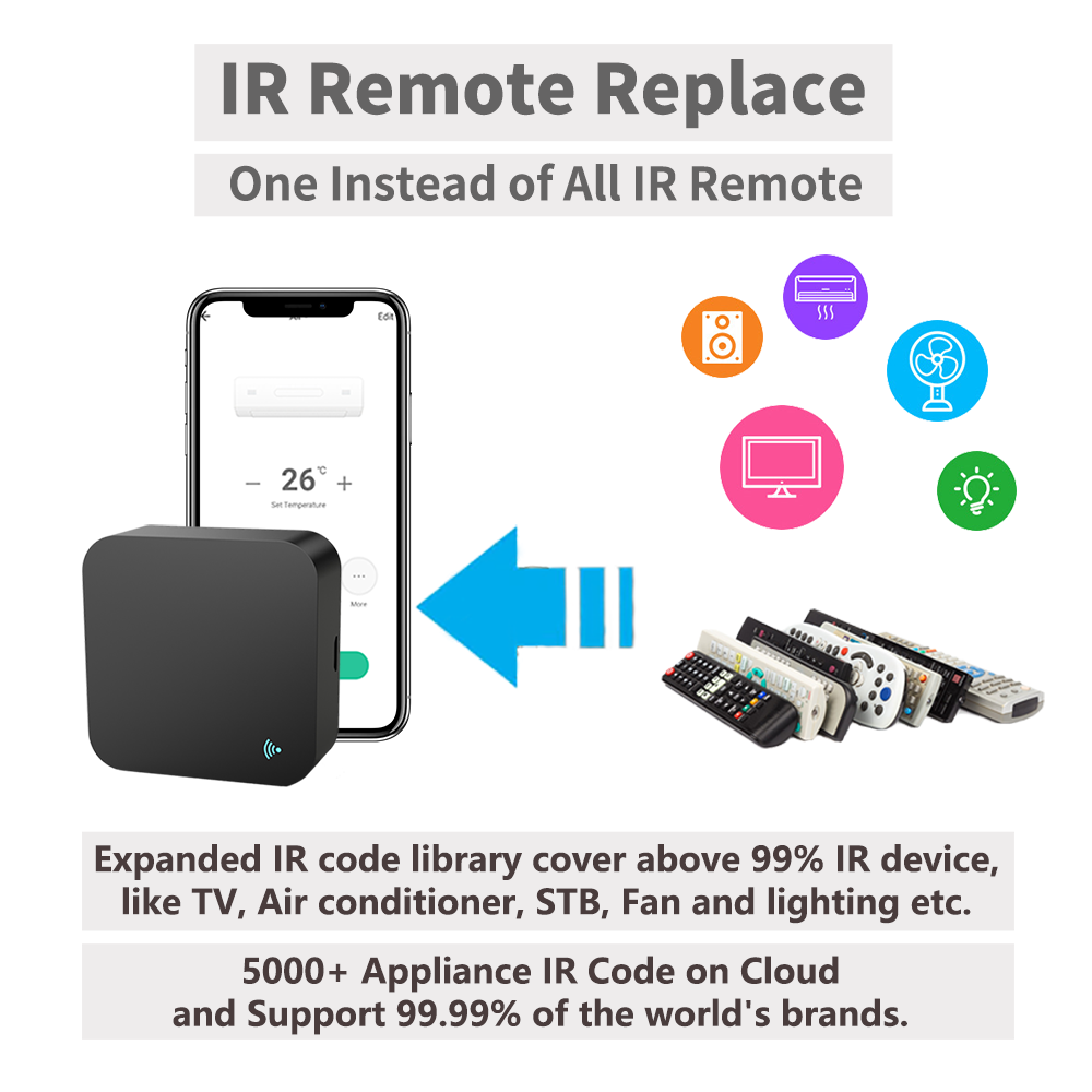 IR Remote Control Smart wifi U - Smart Ir Remote Controller 리뷰 및 가격