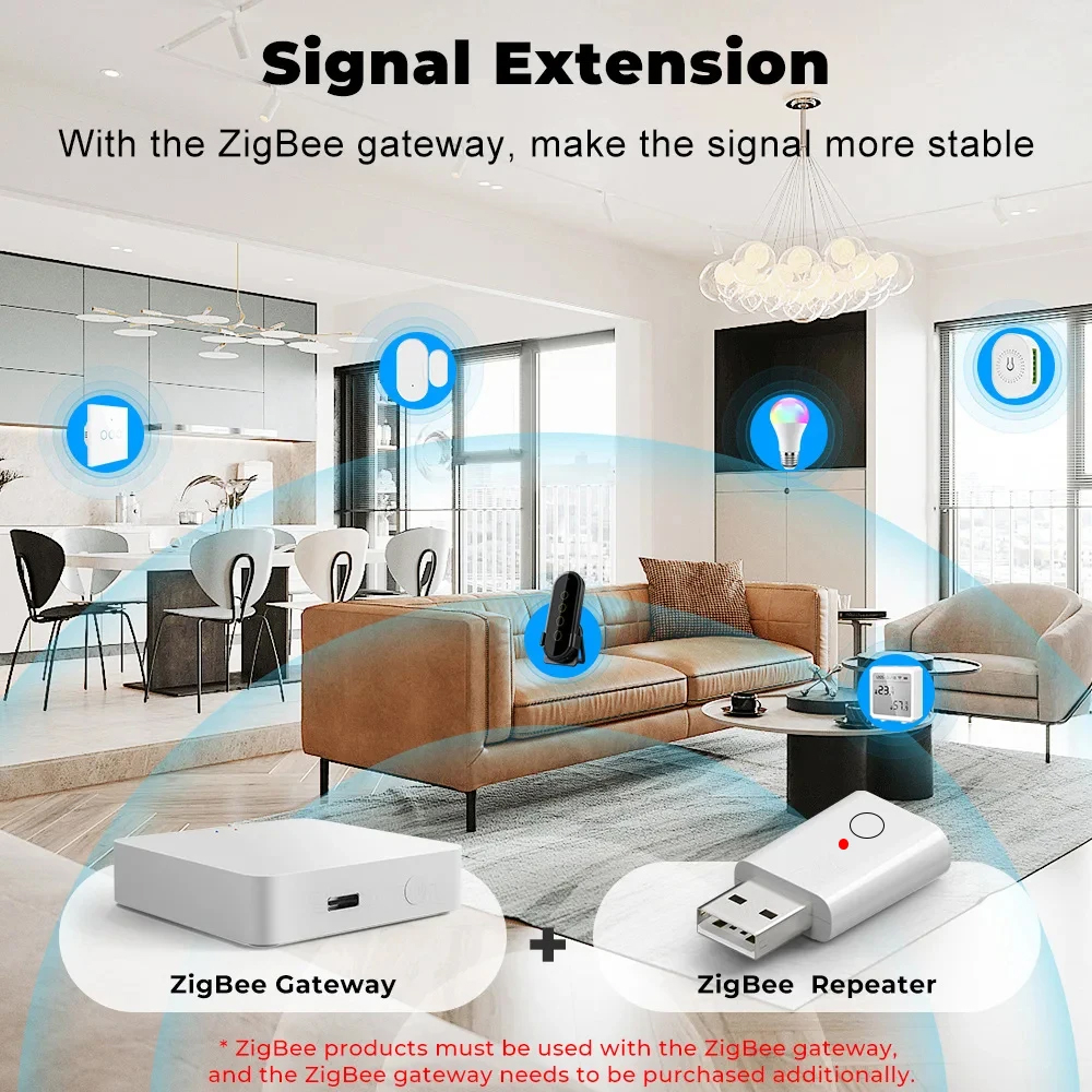 Smart ZigBee Signal Repeater U - Smart Home Mqtt 리뷰 및 가격