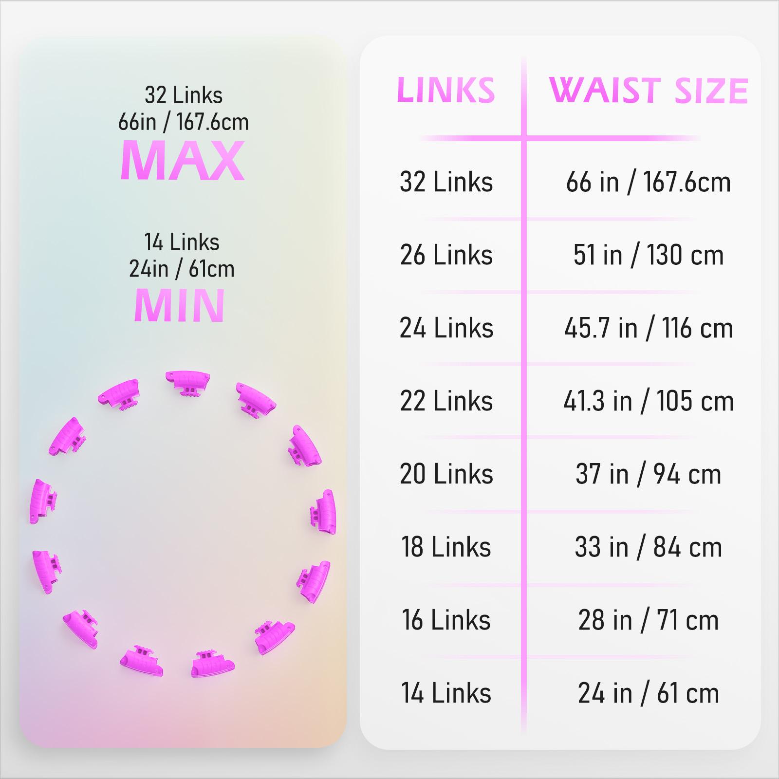 Smart Weighted Exercise Hoop 3 - Smart Home Wellness 리뷰 및 가격