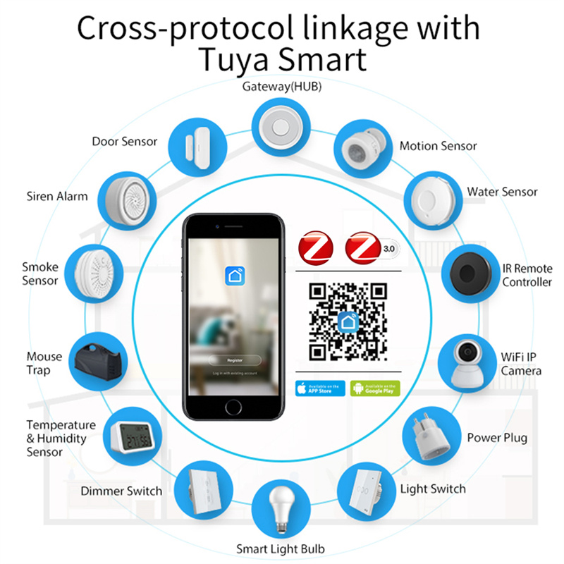 HomeKit ZigBee Gateway Hub Sma - Smart Home Gira 리뷰 및 가격