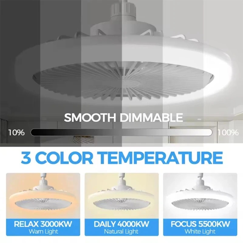 Rotatable 3in1 Ceiling Fan Lig - Smart Home Ventilation System 리뷰 및 가격
