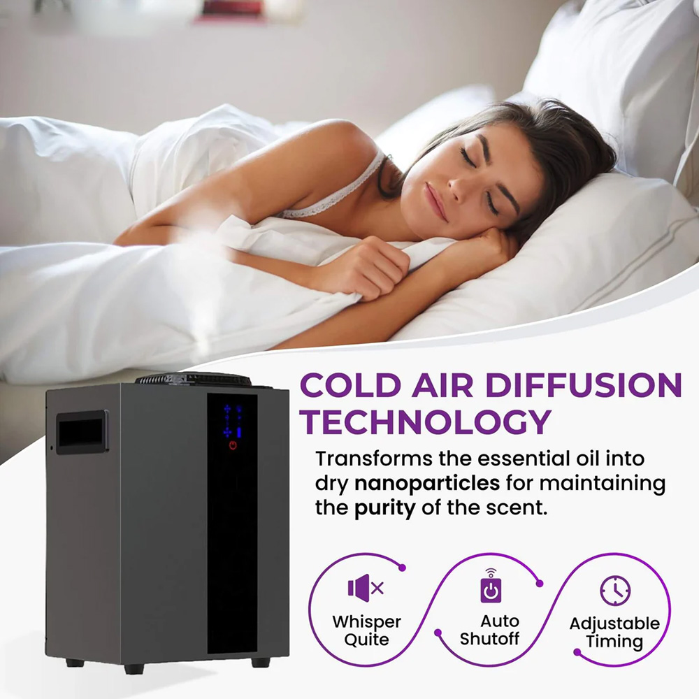 NAMSTE 4000m³ HVAC System Arom - Smart Home Device 리뷰 및 가격