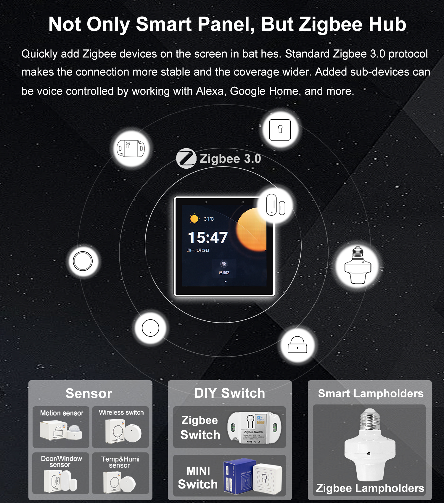 EWeLink Zigbee Gateway Home As - Smart Home Touchscreen Control Panel 리뷰 및 가격