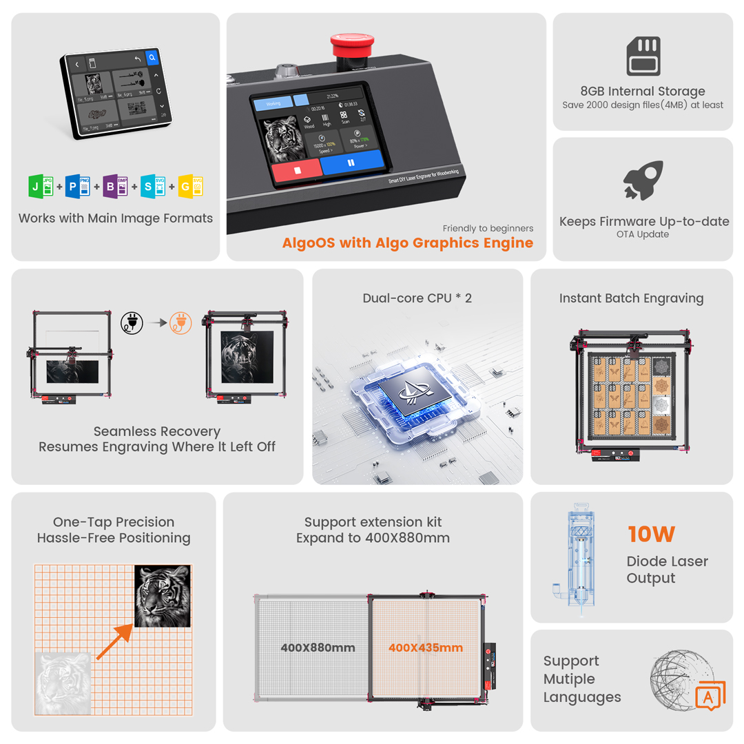 AlgoOS Control Smart High Powe - Smart Home Device 리뷰 및 가격