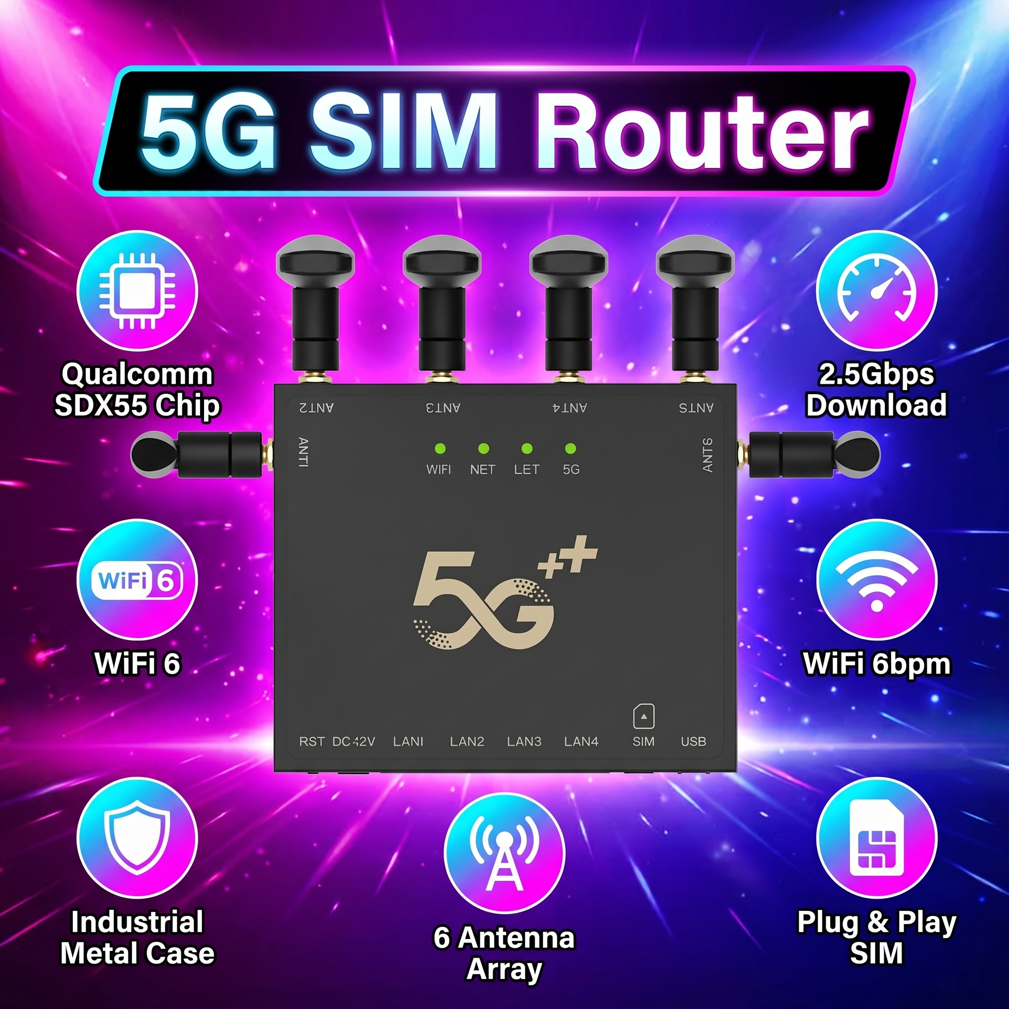 5G CPE Router with SIM Card Sl - Smart Home Simulation 리뷰 및 가격