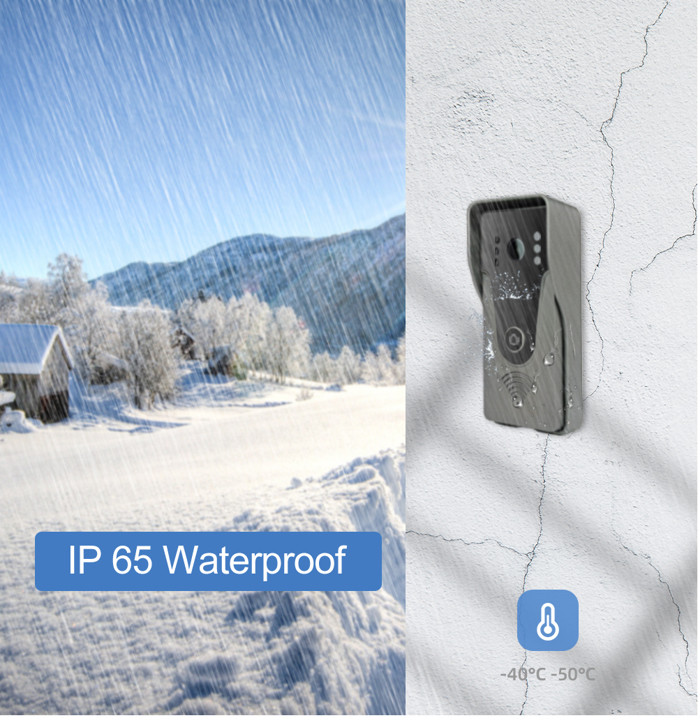 Hayway 4-Wired Video Door Phon - Video Doorbell 리뷰 및 가격