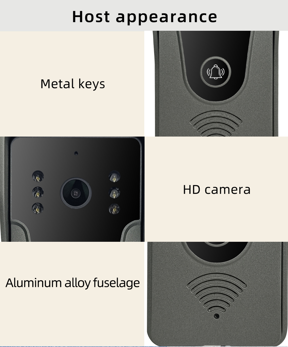 Hayway 4-Wired Video Door Phon - Video Doorbell 리뷰 및 가격